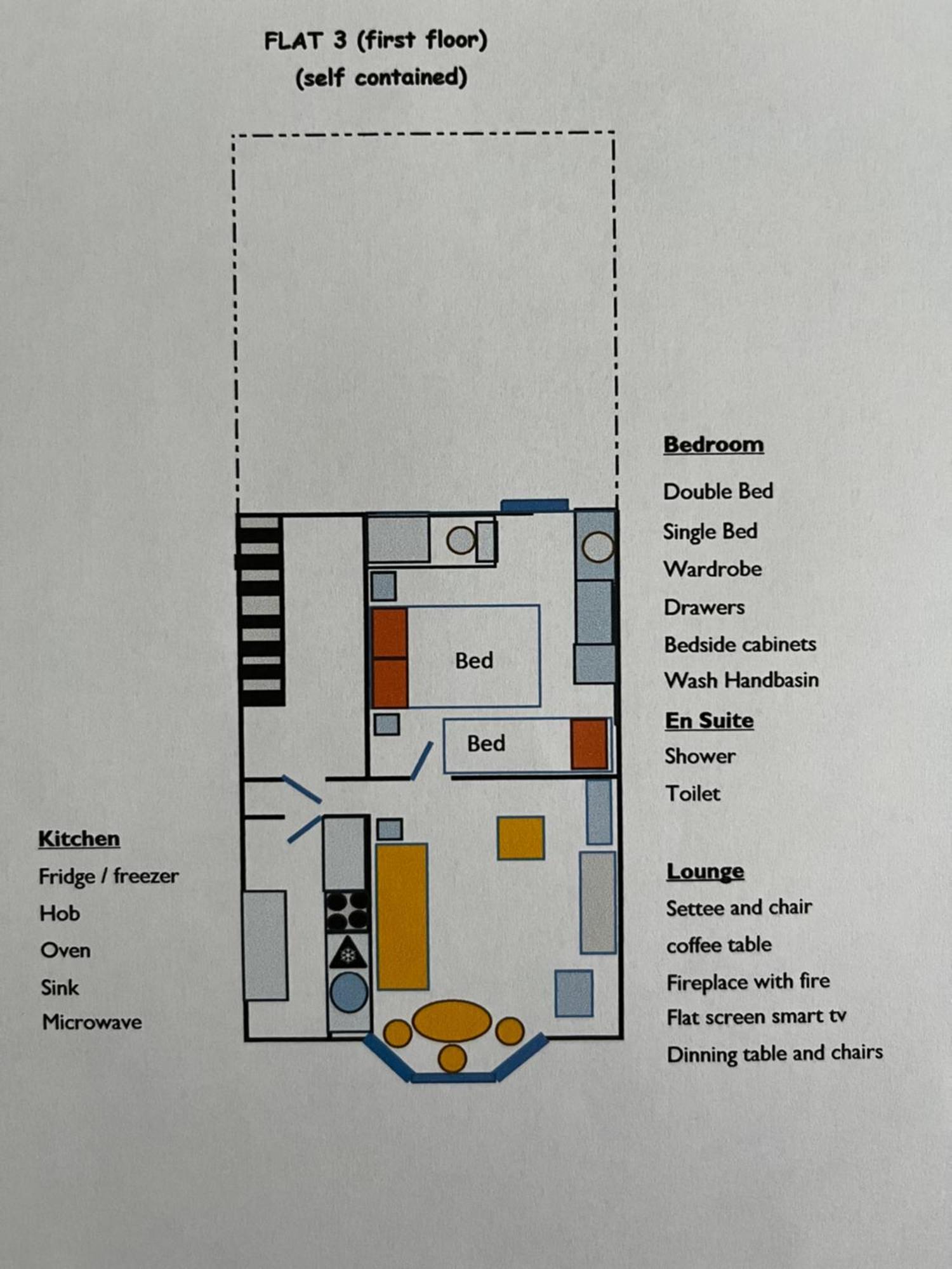 Parade Holiday Apartments Apartment Scarborough