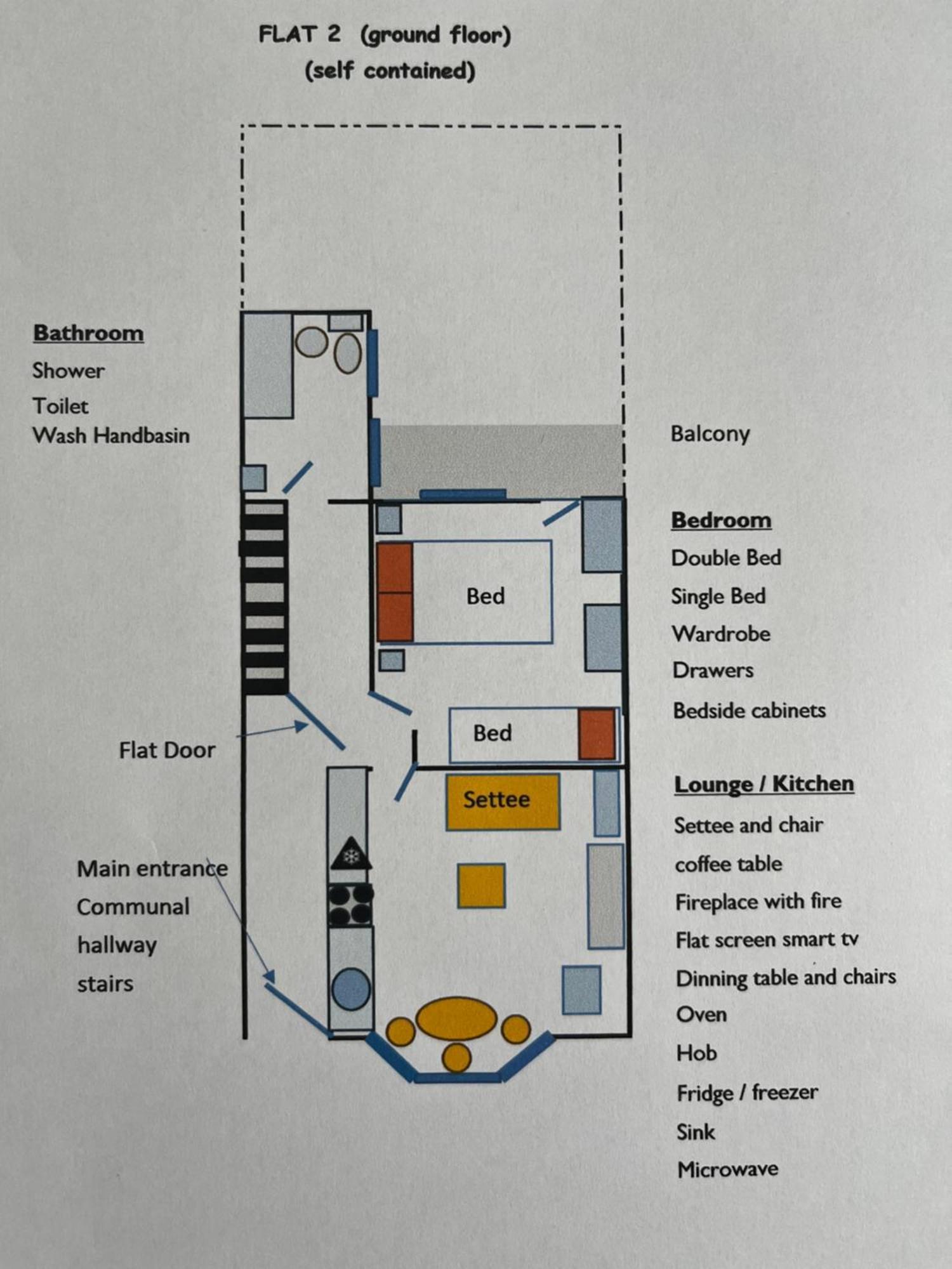 Apartment Parade Holiday Apartments Scarborough